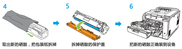 彩色硒鼓安裝步驟4-6